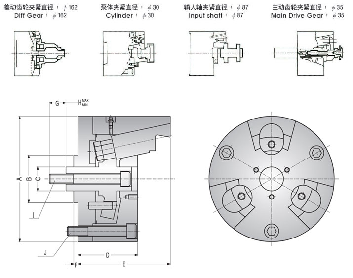 外径型后拉式卡盘 SPO