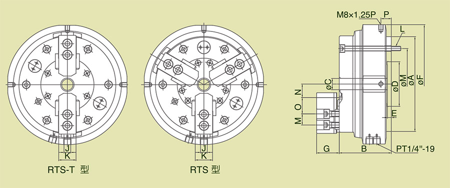 RTS三爪迴转气压夹盘(低扭矩)(含止逆阀)(可连续运转)