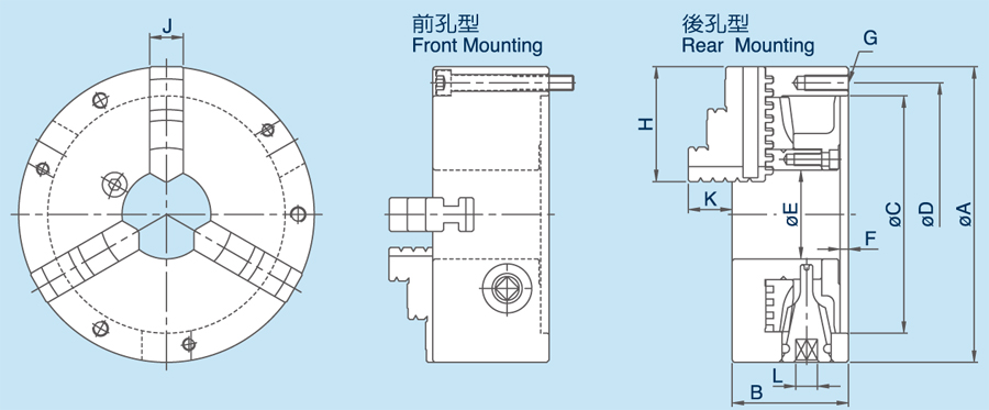 SC普通型三爪夹头