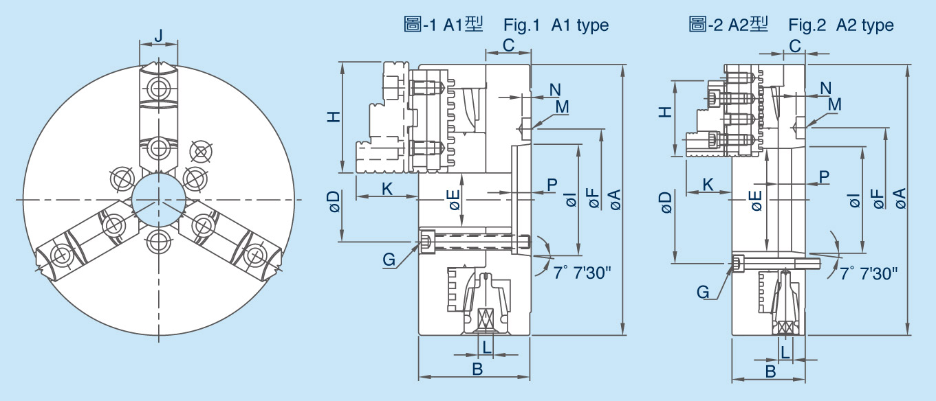 A1(A2)直装型三爪夹头