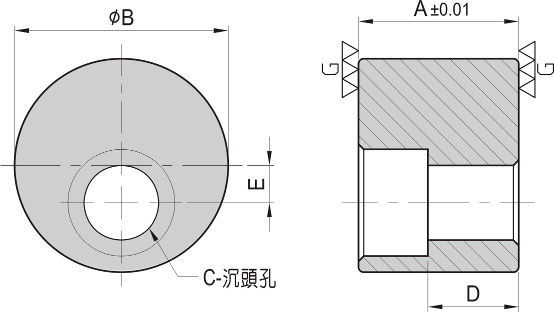 SU02 偏心支持垫圈