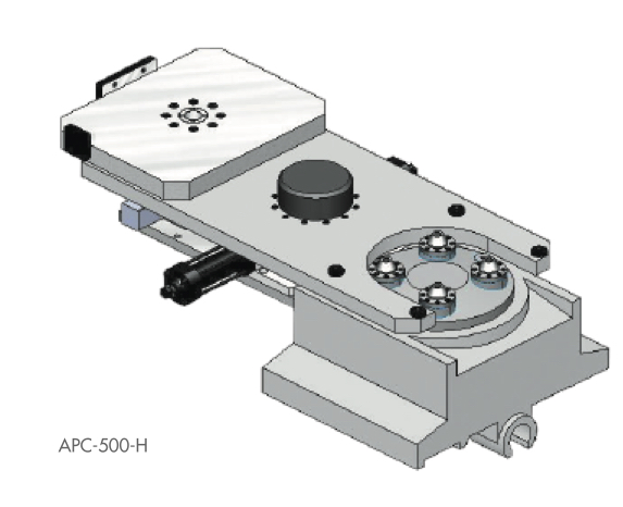 APC-400-H/500-H/630-H/800-H 卧式自动交换台