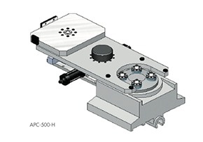 APC-400-H/500-H/630-H/800-H 卧式自动交换台