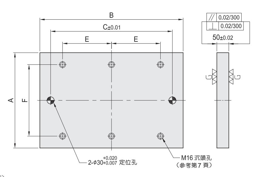 BP01 MC基板