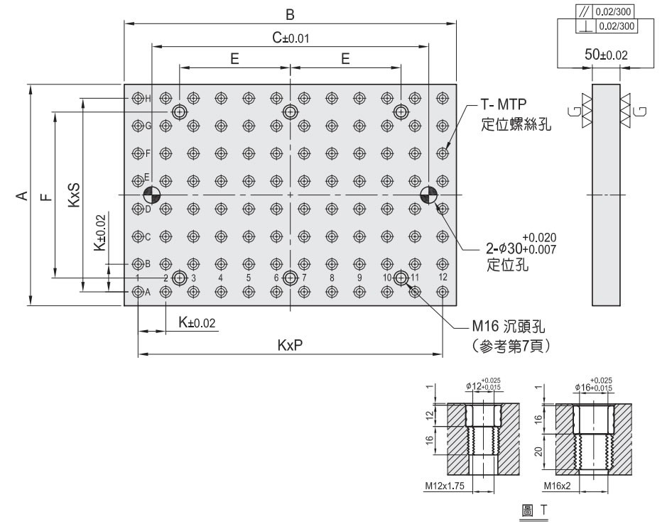 BP02 MC基板