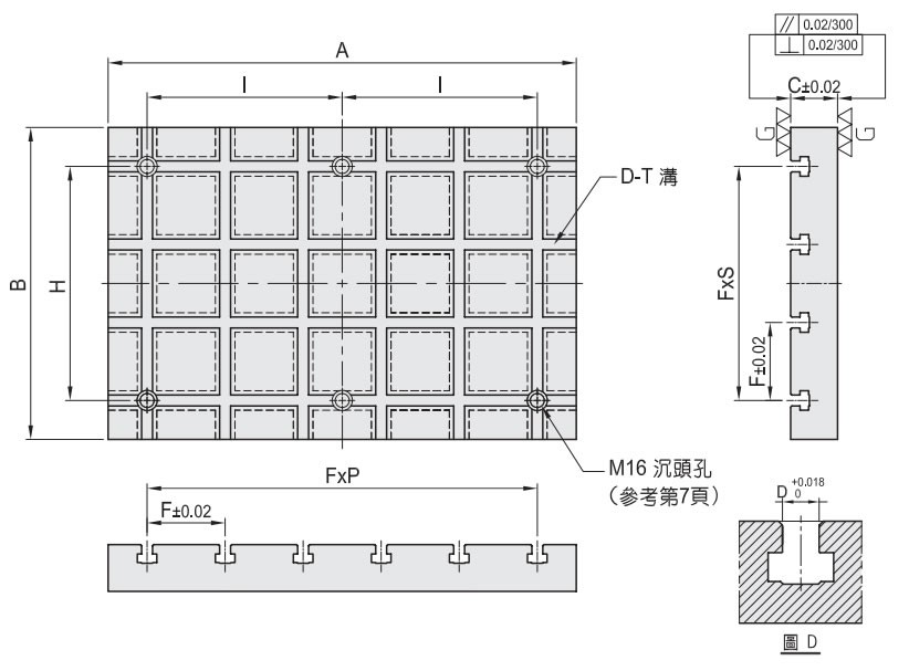 BP03 MC基板