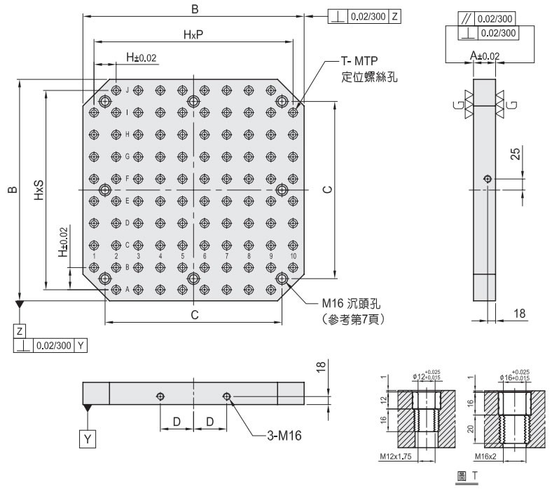 BP05 MC基板