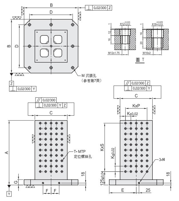 BP08 MC四面基座