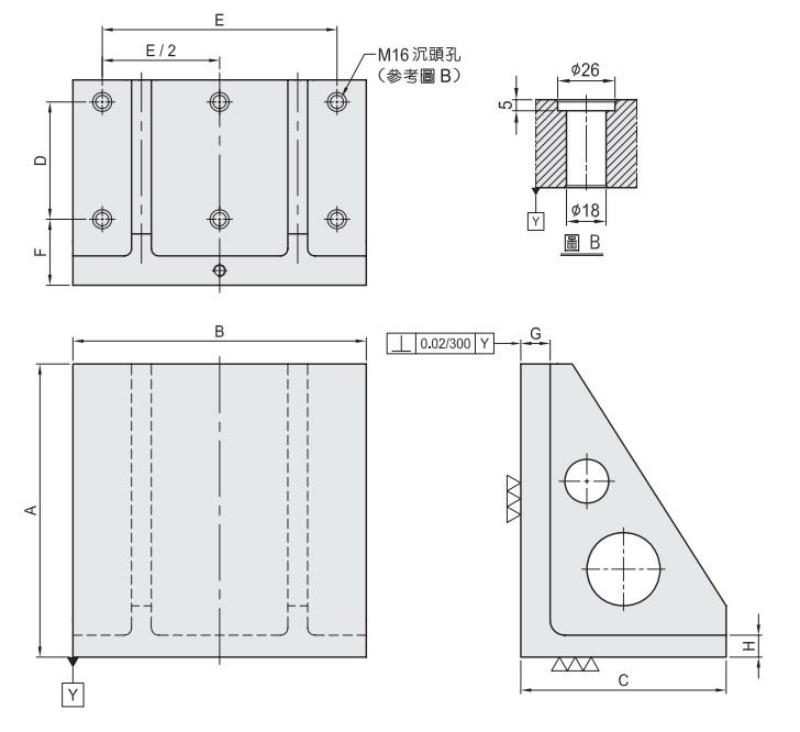 BP20 MC直角基座