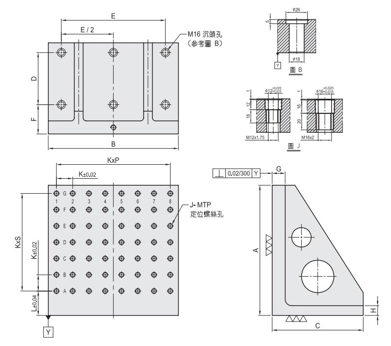 BP21 MC直角基座