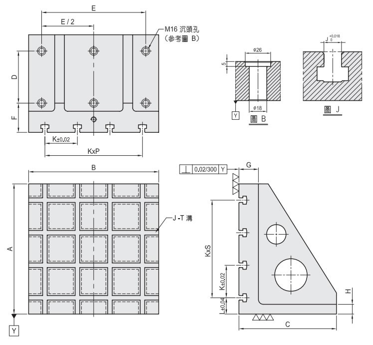 BP22 MC直角基座