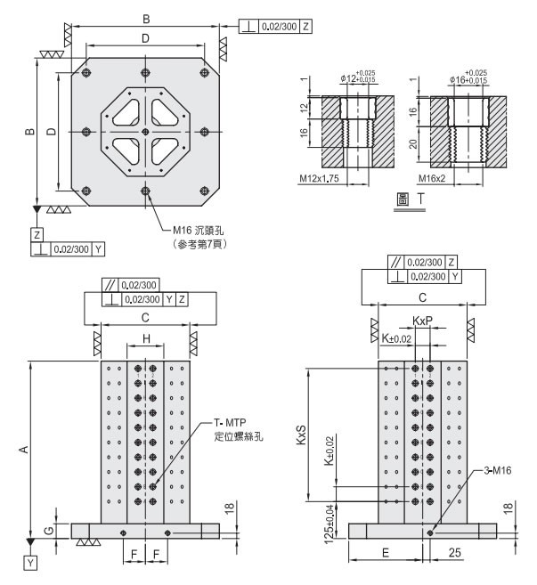 BP34 MC八面基座