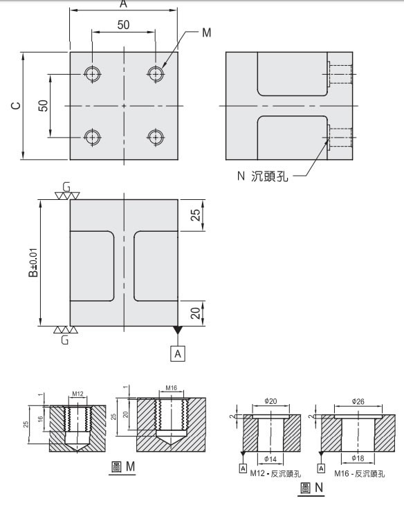 BP35 H型垫块