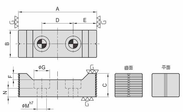 CP29 夹具基准面