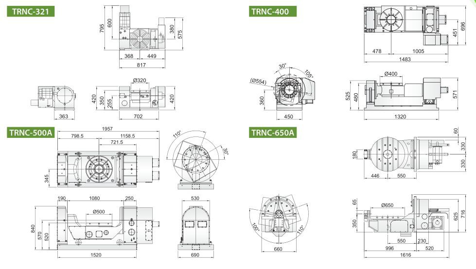 TRNC-321/400/500A/500C CNC電腦數控分度盤（五轴）