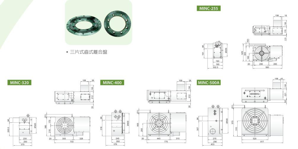 MINC-255/320/400/500A CNC 齿式电脑数控分度盘