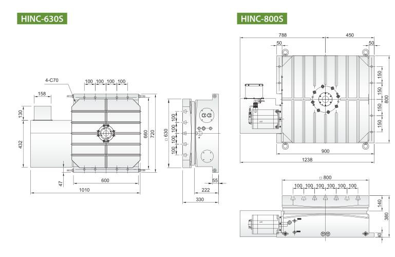 HINC-630S/800S CNC 齿式电脑数控分度盘