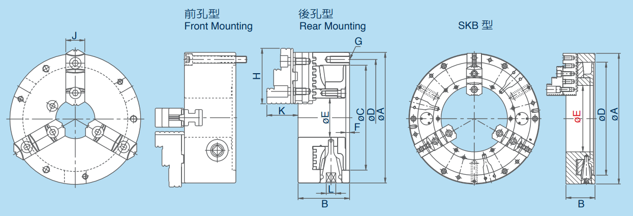 SK强力型三爪夹头