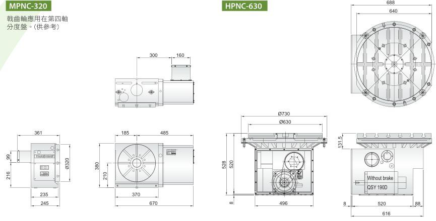 MPNC-320/HPNC-630 埋入式工作台