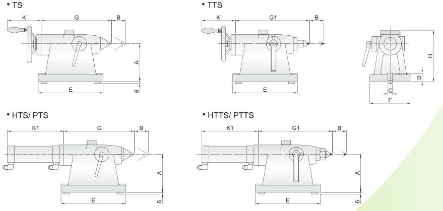 TS/HTS/PTS/TTS/HTTS/PTTS Series