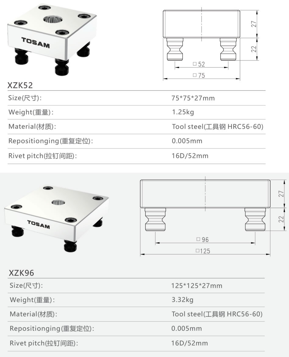 校正块